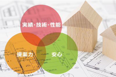 3つの要素でお客様の住まいづくりをしっかりサポートします