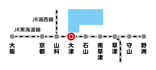 大津駅