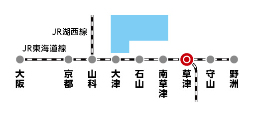 草津駅